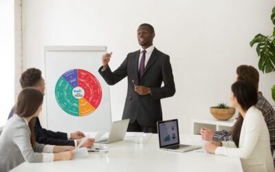 Calming the POPI Act Frenzy