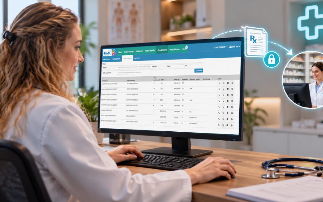 electronic prescribing software – Electronic Prescribing Software: A Guide for South African Practices