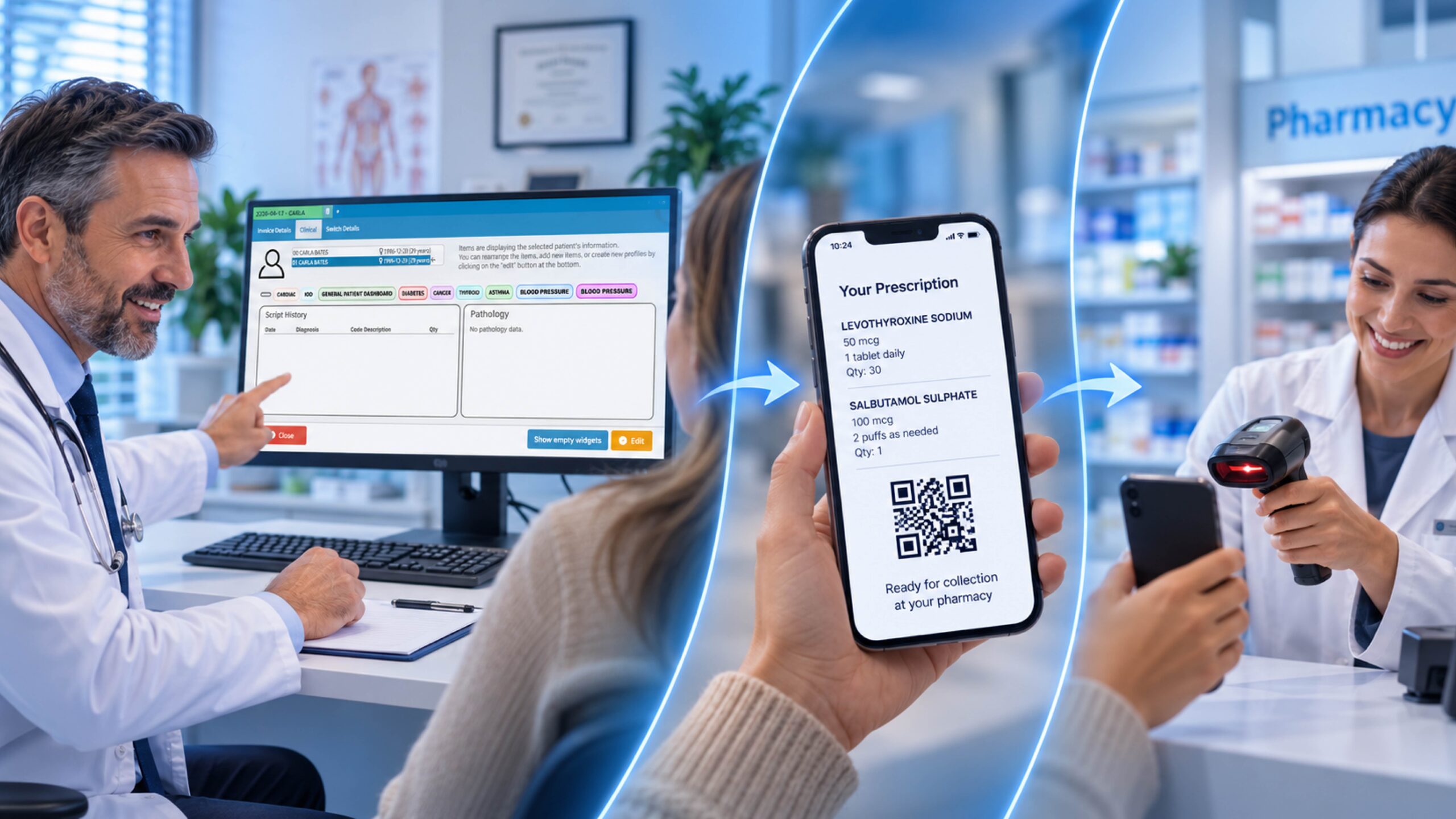 Electronic prescription example from doctor consultation to pharmacy