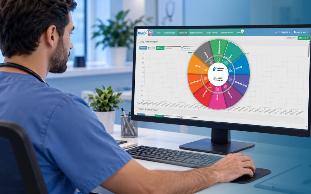 healthcare CRM – Healthcare CRM: What It Is and Why Medical Practices Need It