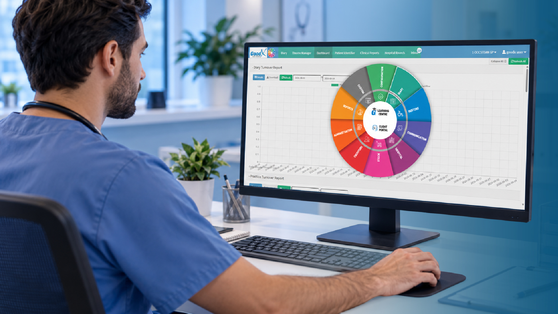 healthcare-crm.jpg-100 Healthcare CRM software dashboard for medical practice patient management